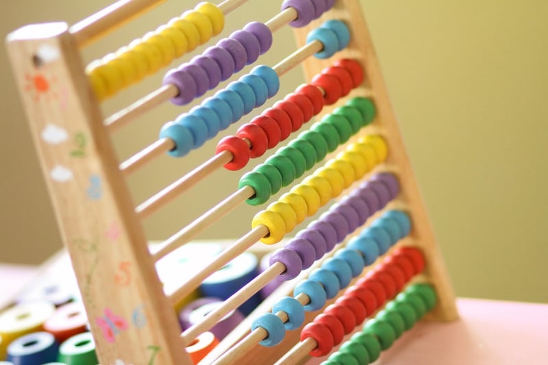 Dimensional tools
